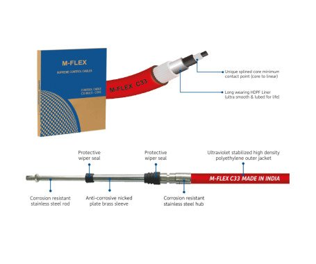 M-FLEX Engine Control Cable